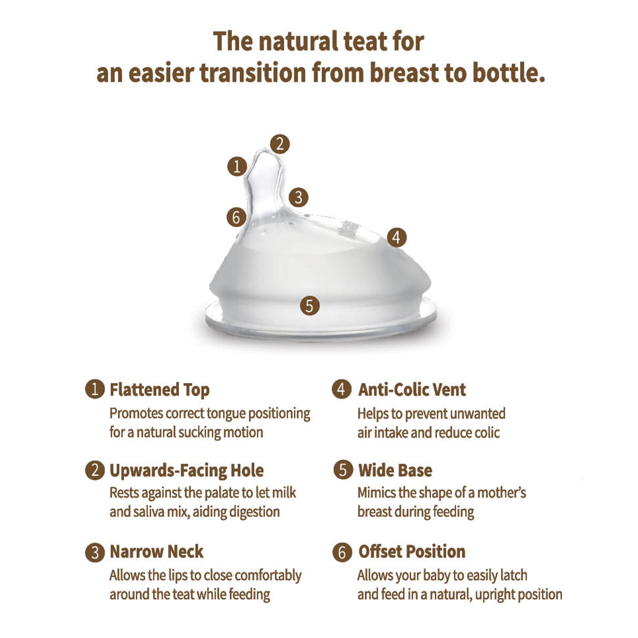 Haakaa Glass Baby Bottle