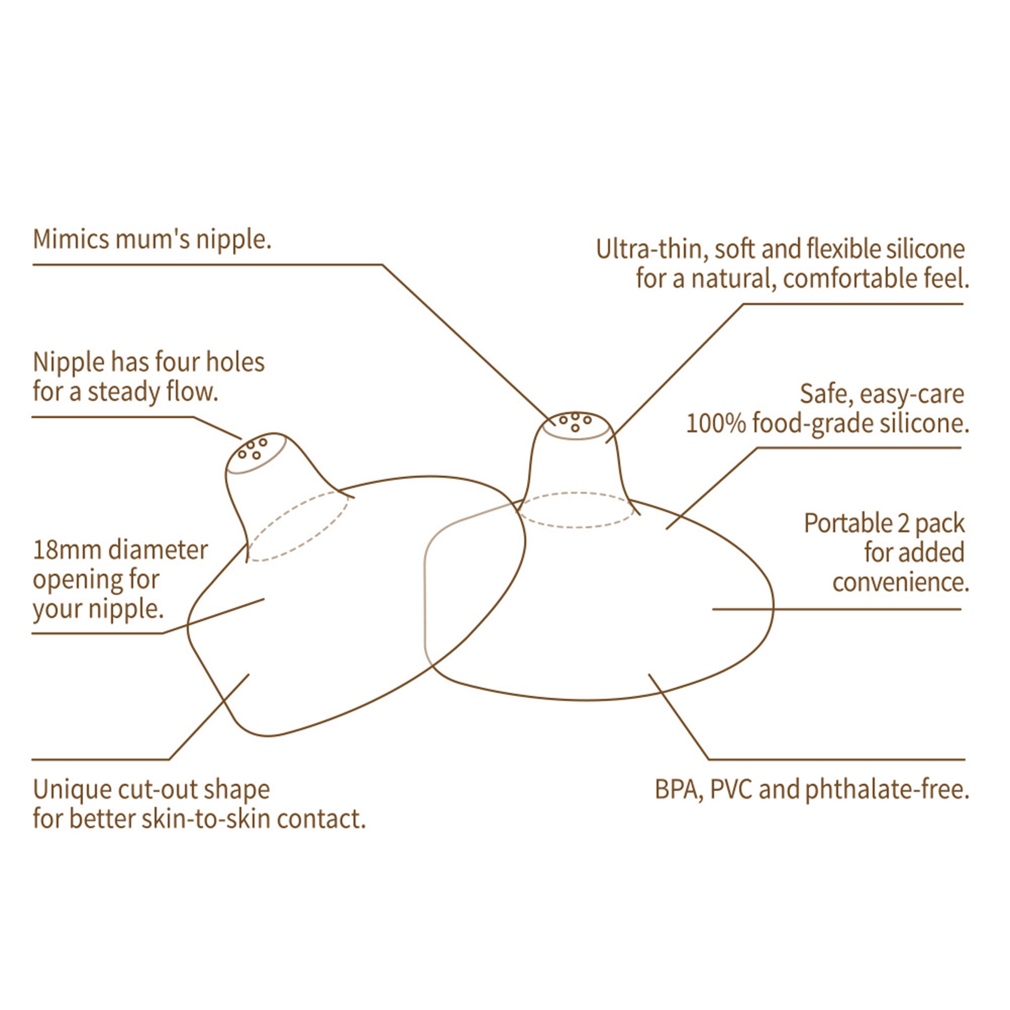 Haakaa Ultra-Thin Silicone Nipple Shield