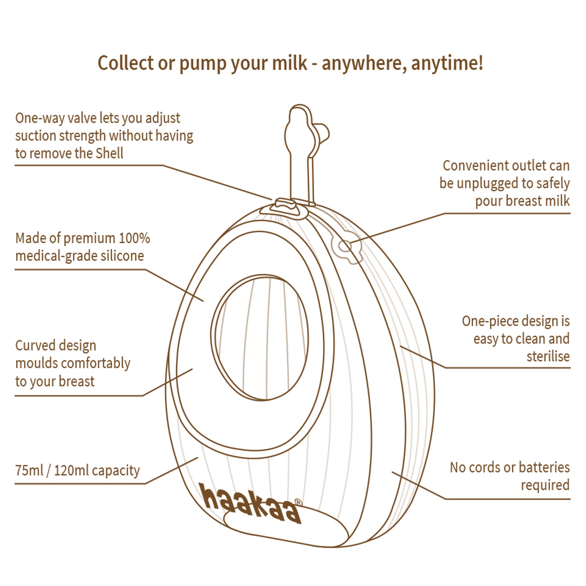 Haakaa Shell Wearable Silicone Pump