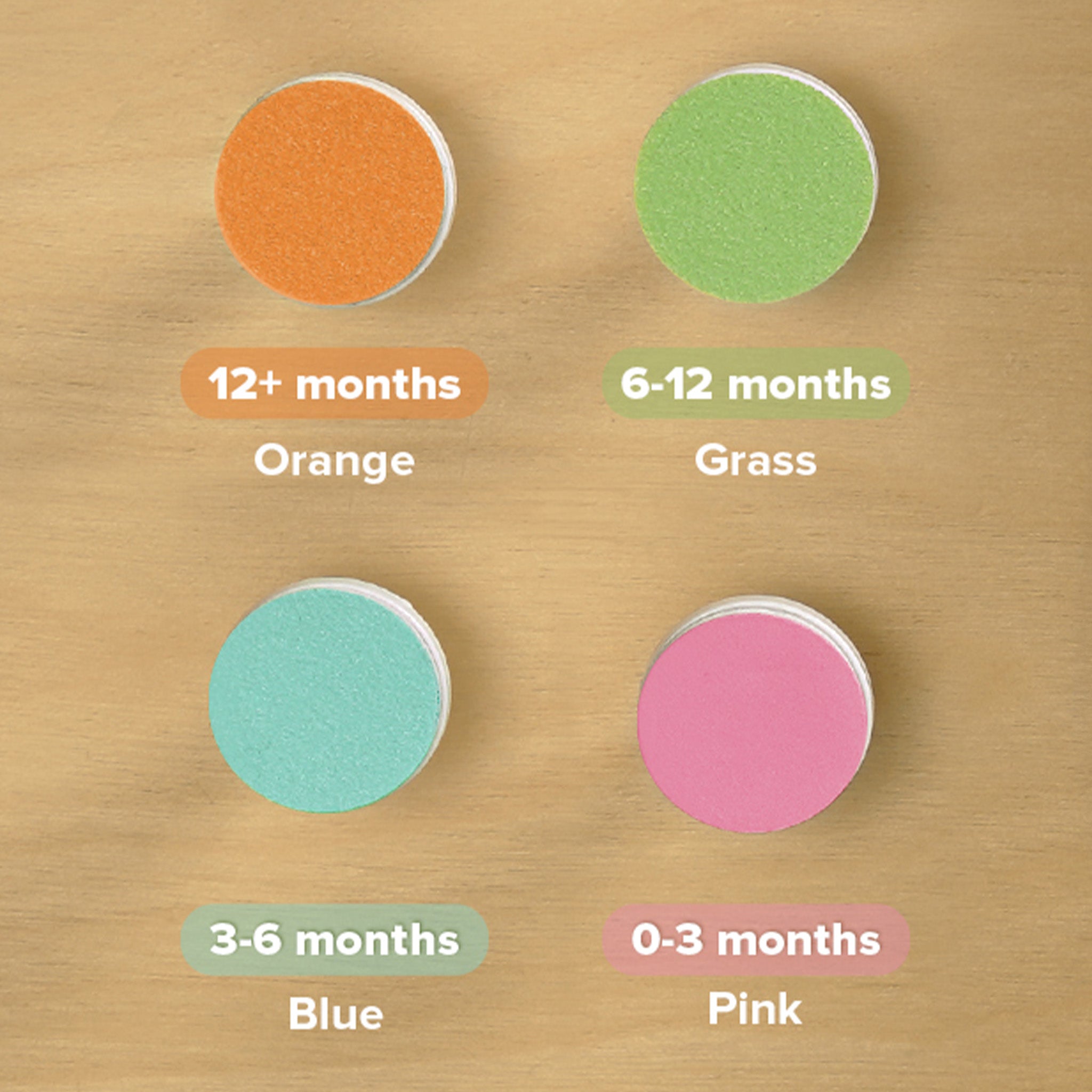 Haakaa Baby Nail Care Set Replacement Pads - Assorted