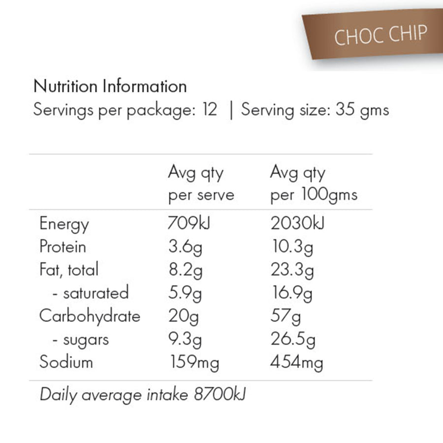 Milky Goodness Chocolate Chip Lactation Cookies