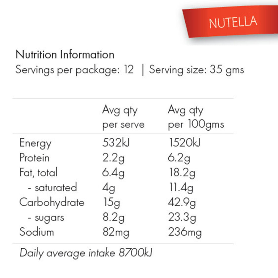 Milky Goodness Nutella Lactation Cookies