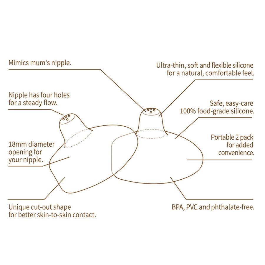 Haakaa Ultra-Thin Silicone Nipple Shield