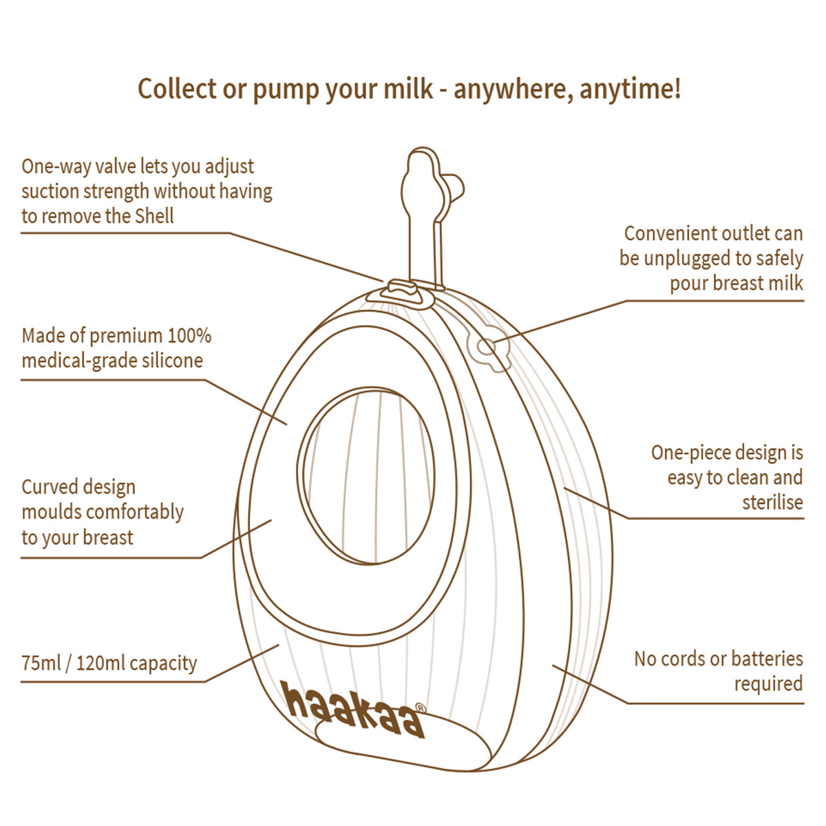 Haakaa Shell Wearable Silicone Pump | Milkbar Breastpumps