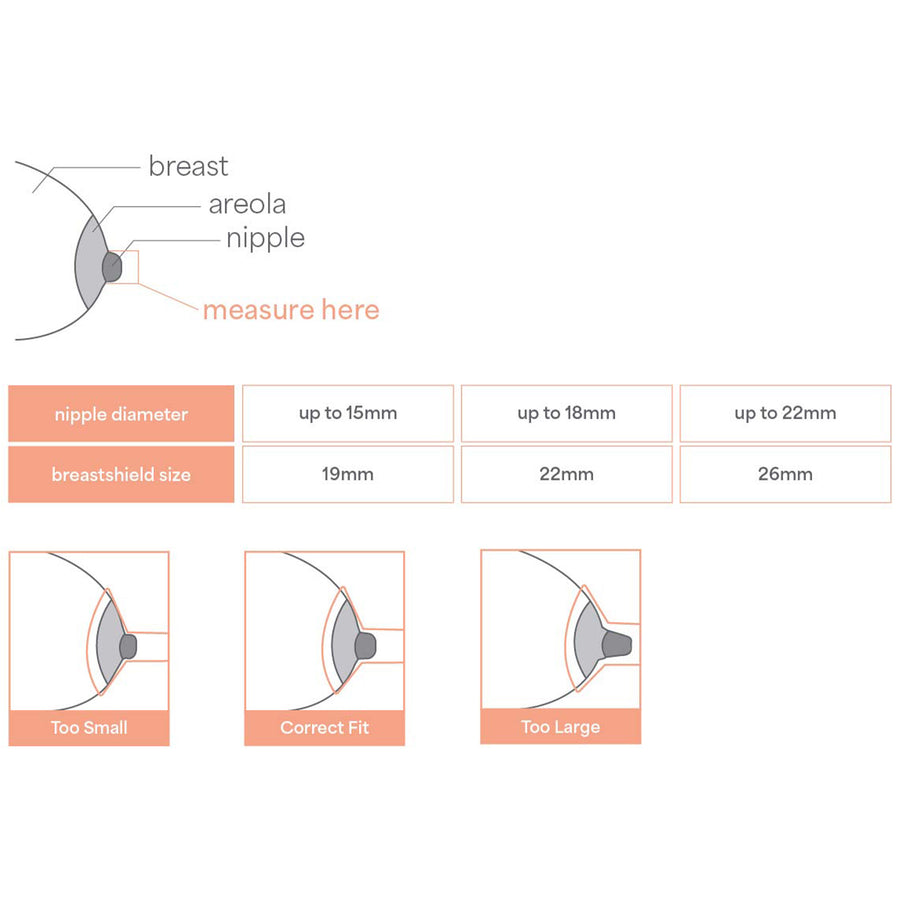 Lactivate® ARIA® Wearable Breast Pump
